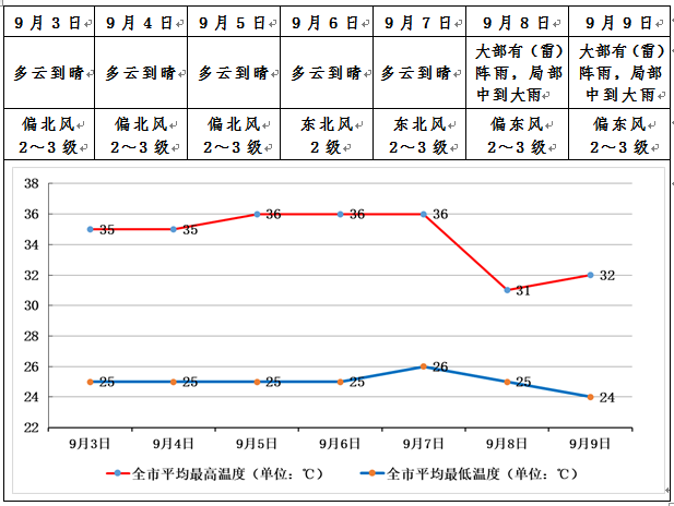 微信图片_20220906161034.png